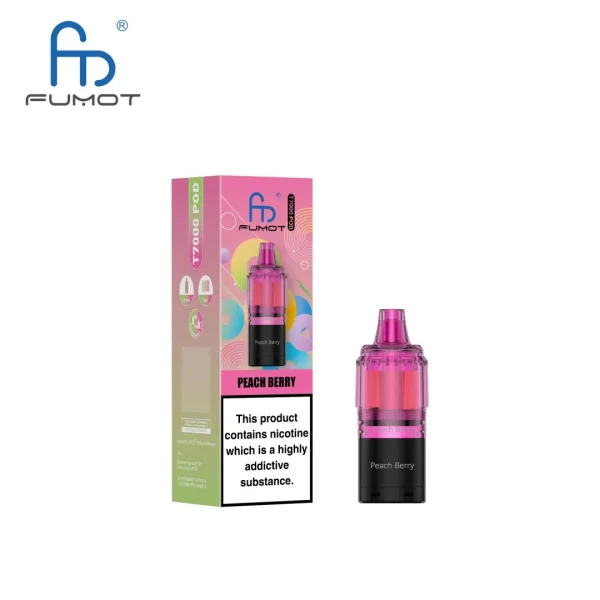 RandM Fumot T7000